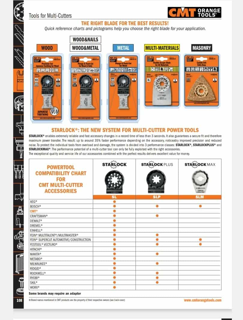 Lama diamantată CMT pentru mașina multifuncțională.cod.OMM28-X1 9 Lama diamantată CMT pentru mașina multifuncțională.cod.OMM28-X1 - imagine 9