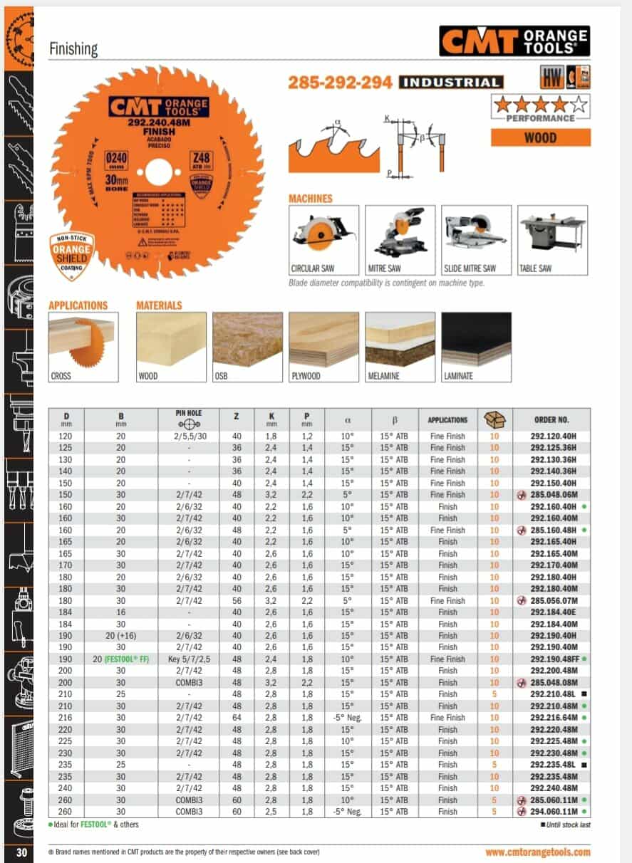 Pânza circular CMT.diametru 230mm.cod.292.230.48M 2 Pânza circular CMT.diametru 230mm.cod.292.230.48M - imagine 2