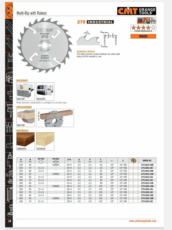 Pânza circular industrială CMT pentru multilamă, alezaj(gaura pentru ax 70mm.) cod.279.028.14V 2 Pânza circular industrială CMT pentru multilamă, alezaj(gaura pentru ax 70mm.) cod.279.028.14V - imagine 2