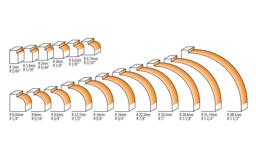 Feza CMT R1 pentru frezat folie cant.cod.938.147.11 coada de 8mm 4 Feza CMT R1 pentru frezat folie cant.cod.938.147.11 coada de 8mm - imagine 4