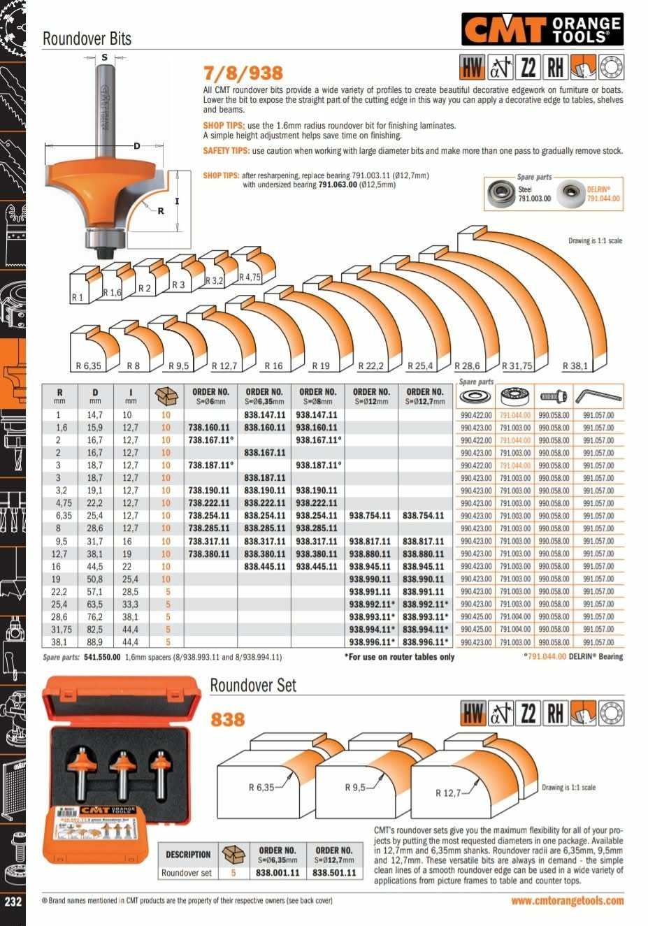 Feza CMT R1 pentru frezat folie cant.cod.938.147.11 coada de 8mm 3 Feza CMT R1 pentru frezat folie cant.cod.938.147.11 coada de 8mm - imagine 3